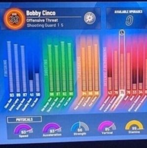 Stacked 2k20 account